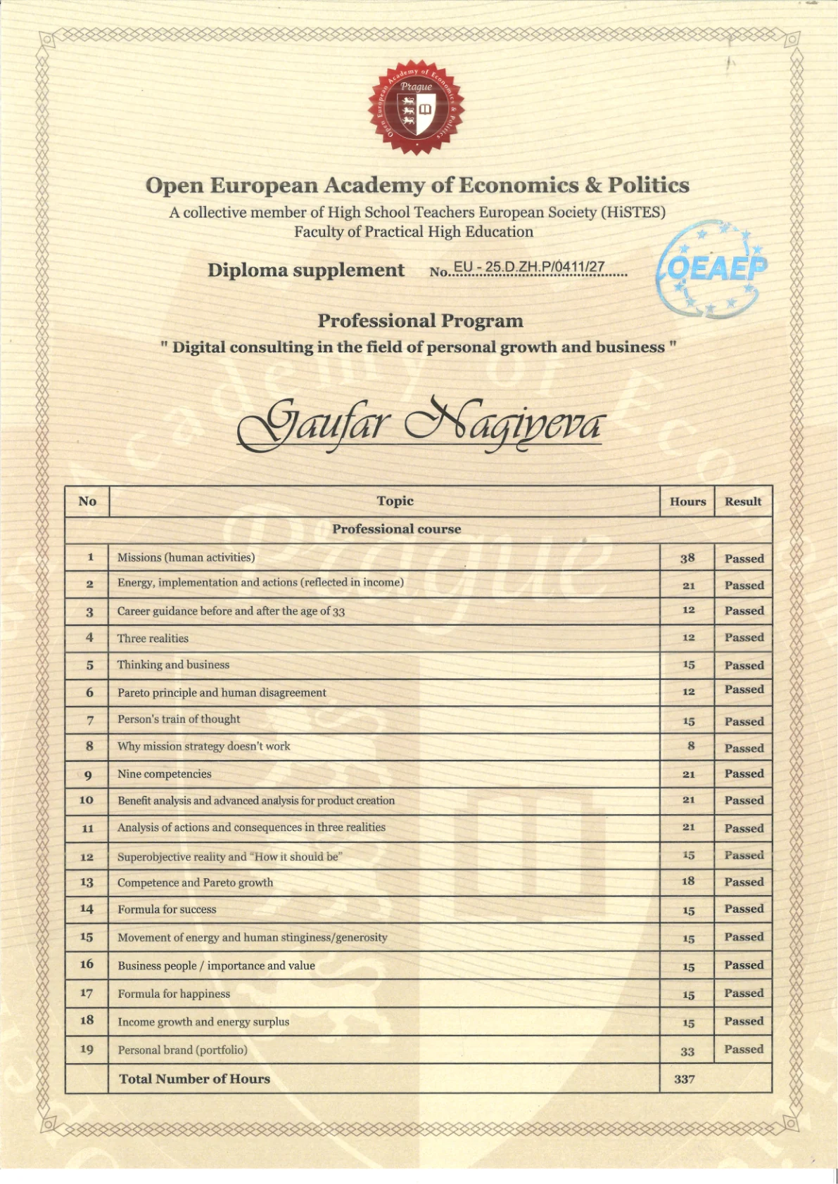 Diploma Supplement - Professional Program